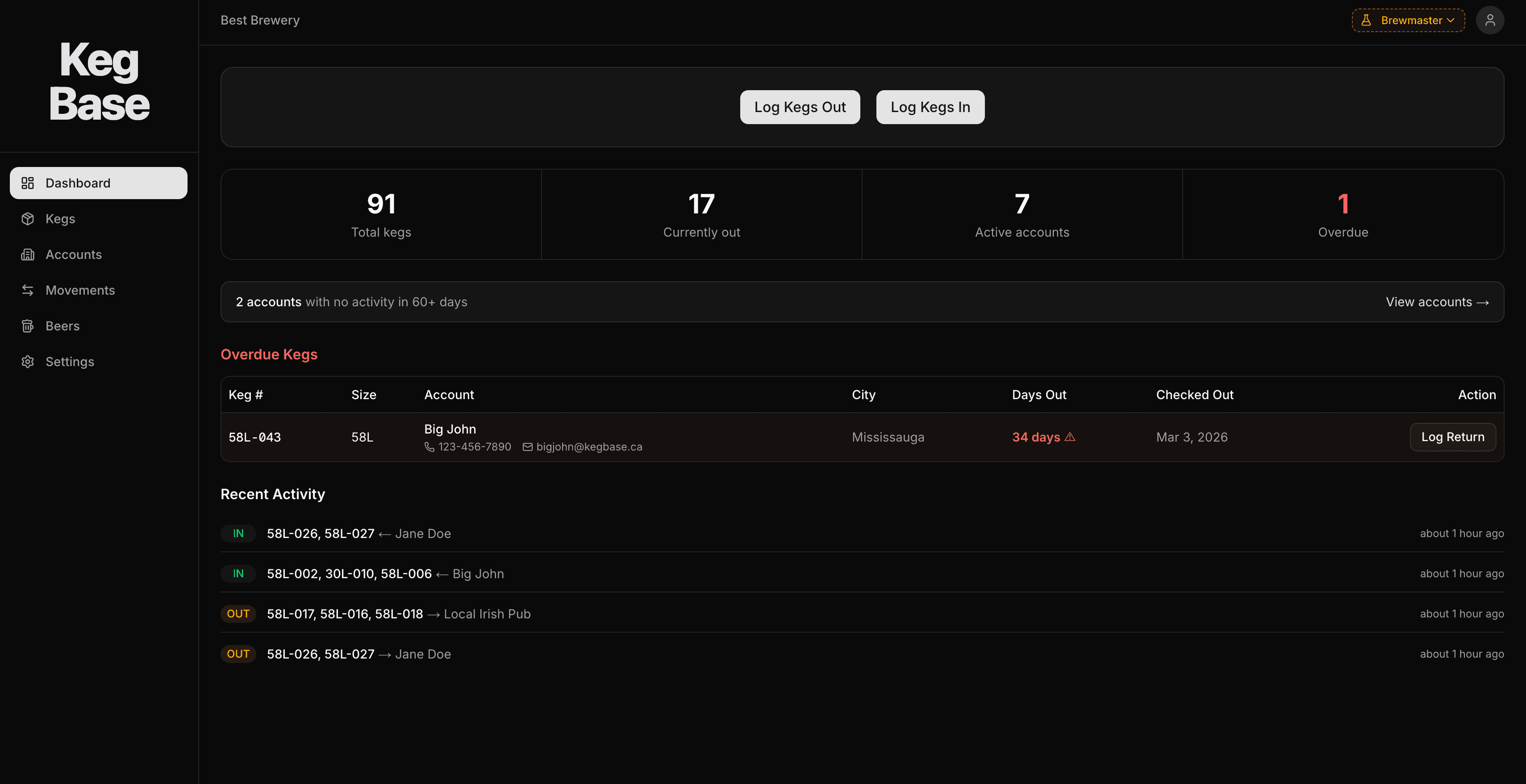 KegBase dashboard